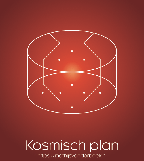 HSP meditatie – kosmisch plan