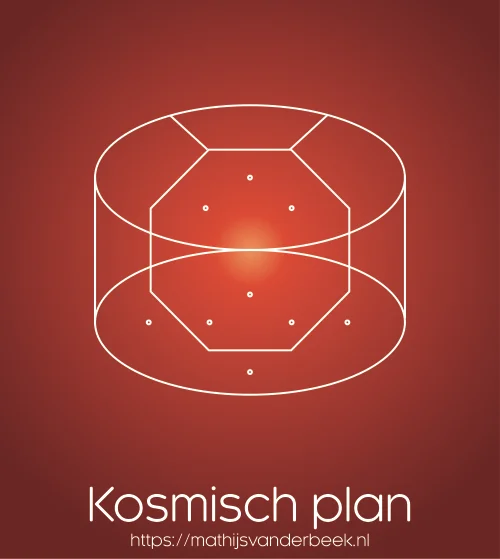 HSP meditatie – kosmisch plan